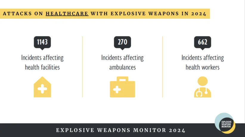 5 EWM 2024 Healthcare